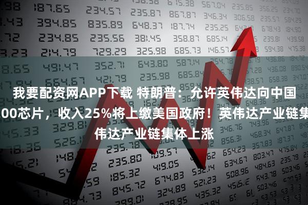 我要配资网APP下载 特朗普：允许英伟达向中国出售H200芯片，收入25%将上缴美国政府！英伟达产业链集体上涨